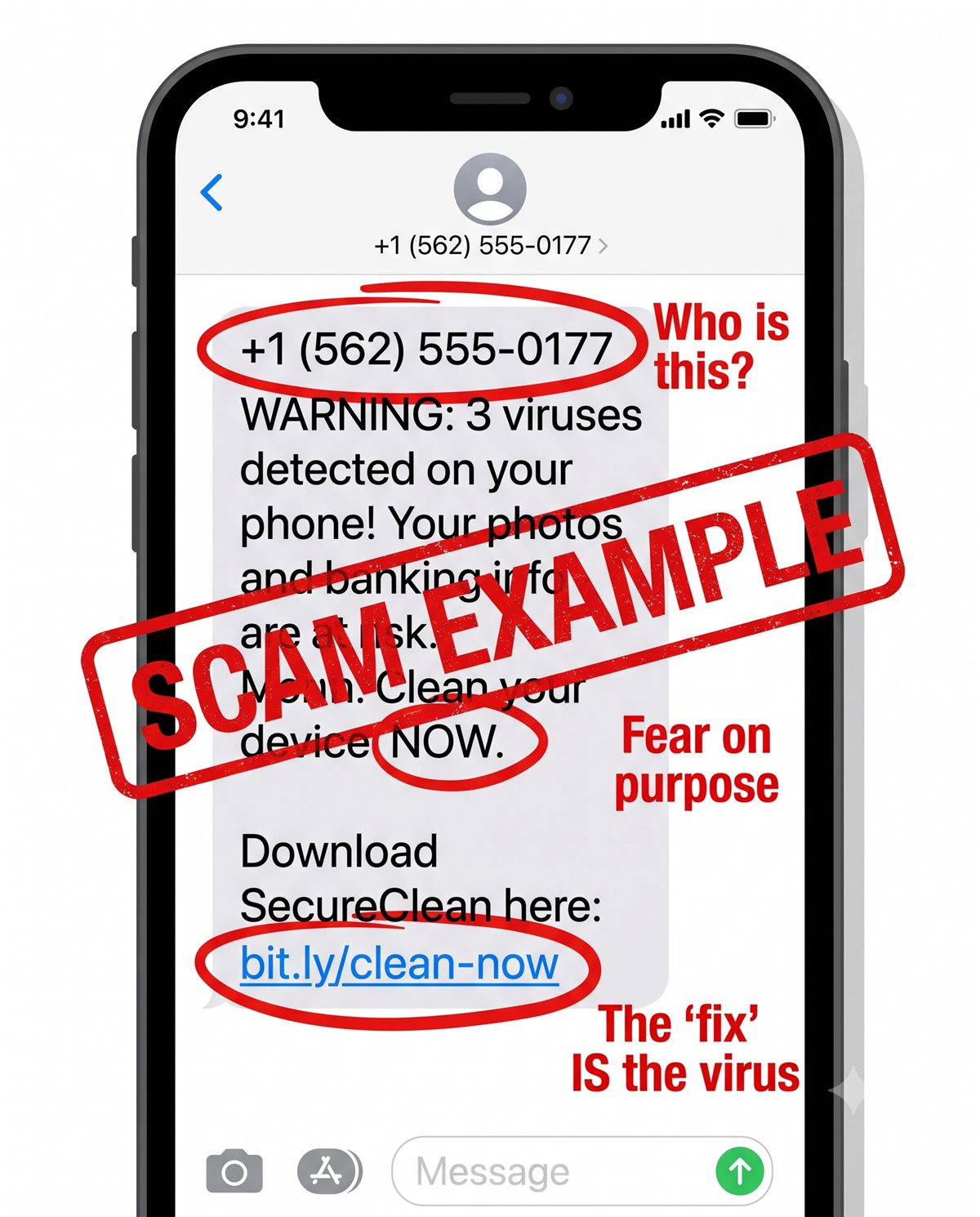 Marked-up example of a fake virus warning text message with the scam warning signs circled in red